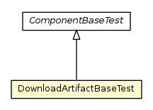 Package class diagram package DownloadArtifactBaseTest