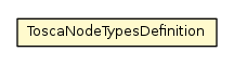 Package class diagram package ToscaNodeTypesDefinition
