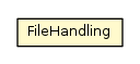 Package class diagram package FileHandling