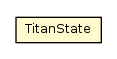 Package class diagram package DbUtils.TitanState
