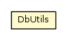 Package class diagram package DbUtils