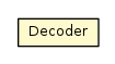 Package class diagram package Decoder