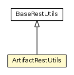 Package class diagram package ArtifactRestUtils