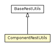 Package class diagram package ComponentRestUtils