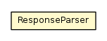 Package class diagram package ResponseParser