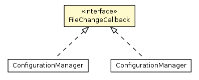 Package class diagram package FileChangeCallback