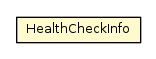 Package class diagram package HealthCheckInfo