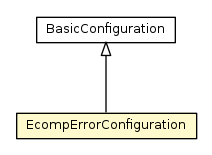 Package class diagram package EcompErrorConfiguration