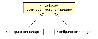 Package class diagram package IEcompConfigurationManager