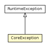 Package class diagram package CoreException
