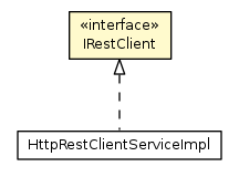 Package class diagram package IRestClient