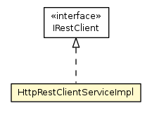 Package class diagram package HttpRestClientServiceImpl