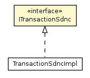 Package class diagram package ITransactionSdnc