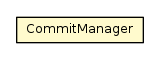 Package class diagram package CommitManager