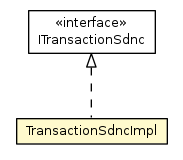 Package class diagram package TransactionSdncImpl