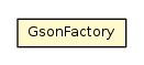 Package class diagram package GsonFactory