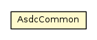 Package class diagram package AsdcCommon