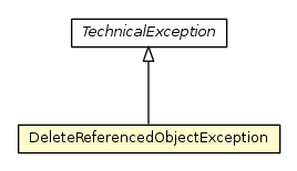 Package class diagram package DeleteReferencedObjectException