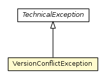 Package class diagram package VersionConflictException