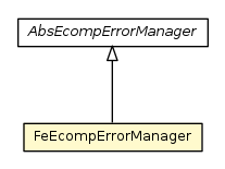 Package class diagram package FeEcompErrorManager