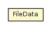Package class diagram package FileData