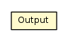 Package class diagram package Output