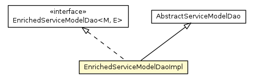Package class diagram package EnrichedServiceModelDaoImpl