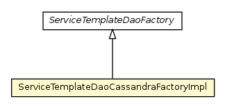 Package class diagram package ServiceTemplateDaoCassandraFactoryImpl