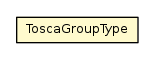 Package class diagram package ToscaGroupType