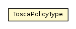 Package class diagram package ToscaPolicyType