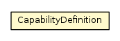 Package class diagram package CapabilityDefinition
