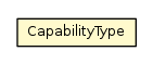 Package class diagram package CapabilityType
