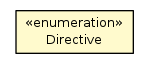 Package class diagram package Directive