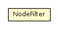 Package class diagram package NodeFilter