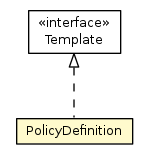 Package class diagram package PolicyDefinition