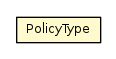Package class diagram package PolicyType