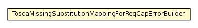 Package class diagram package ToscaMissingSubstitutionMappingForReqCapErrorBuilder