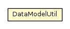 Package class diagram package DataModelUtil