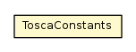 Package class diagram package ToscaConstants