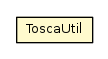 Package class diagram package ToscaUtil