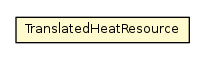Package class diagram package TranslatedHeatResource