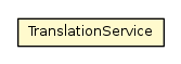 Package class diagram package TranslationService