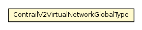 Package class diagram package ContrailV2VirtualNetworkGlobalType