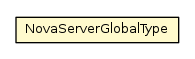 Package class diagram package NovaServerGlobalType
