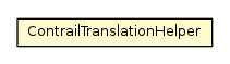 Package class diagram package ContrailTranslationHelper