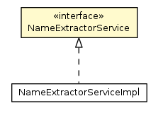Package class diagram package NameExtractorService
