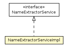 Package class diagram package NameExtractorServiceImpl