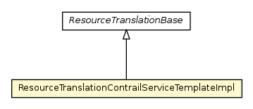 Package class diagram package ResourceTranslationContrailServiceTemplateImpl