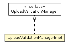 Package class diagram package UploadValidationManagerImpl