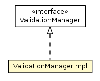 Package class diagram package ValidationManagerImpl